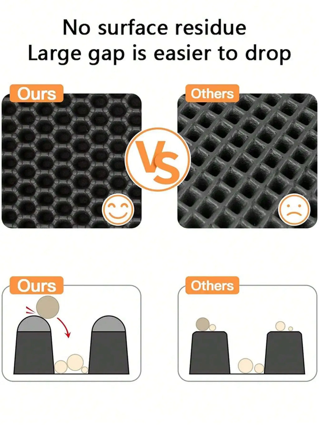 1pc Double-Layer Anti-Slip Waterproof Cat Litter Pad Pet Cleaning Mat